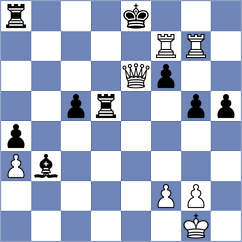 Sunilduth Lyna - Wagner (Chess.com INT, 2021)