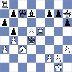 Leonardi - Stih (Chess.com INT, 2021)