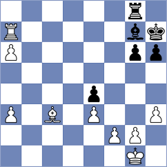 Goldin - Rohwer (chess.com INT, 2024)