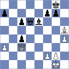 Sarkar - Korchmar (chess.com INT, 2023)