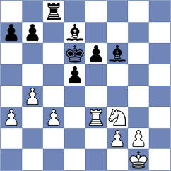 Hommadov - Szpar (chess.com INT, 2023)