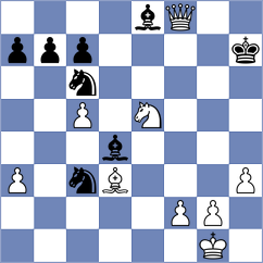 Vusatiuk - Aldokhin (Chess.com INT, 2021)