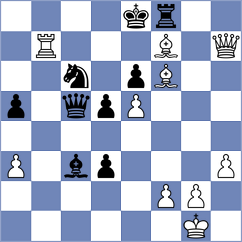 Gokerkan - Hajiyev (chess.com INT, 2024)