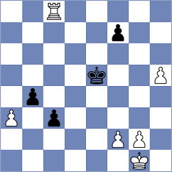Alonso Orta - Rietze (chess.com INT, 2024)