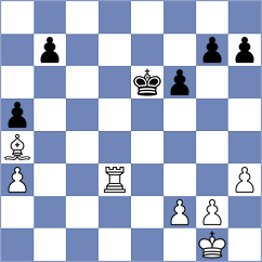 Yanev - Shkuran (chess.com INT, 2024)