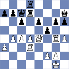 Manukyan - Corvi (Chess.com INT, 2020)