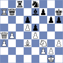 Munkhzul - Dekker (Chess.com INT, 2021)