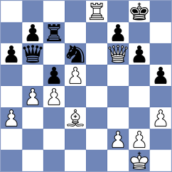 Bures - Gulkov (chess.com INT, 2021)