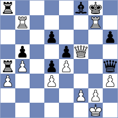 Siva - Seo (chess.com INT, 2023)