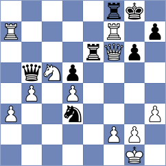Rusu - Mickevicius (Chess.com INT, 2020)