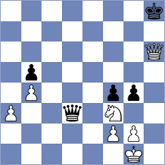 Zhigalko - Kuzmicz (chess.com INT, 2023)
