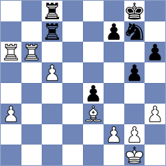 Michalski - Sargsyan (chess.com INT, 2024)