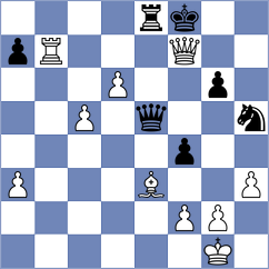 Deng - McLaren (chess.com INT, 2024)
