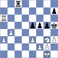 Hrescak - Sivcevic (Chess.com INT, 2021)