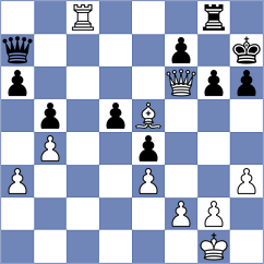 Arca - Turzo (chess.com INT, 2024)