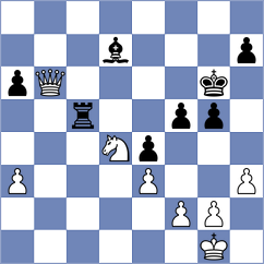 Klukin - Zakaryan (chess.com INT, 2023)