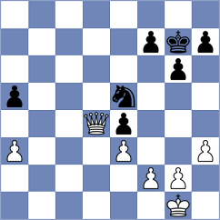 Silvederio - Wu (chess.com INT, 2024)
