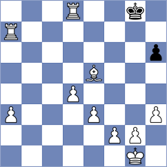 Gilles - Lissillour (Europe-Chess INT, 2020)
