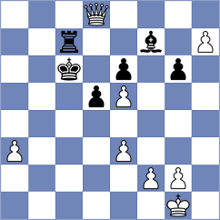 Polishchuk - Rekhtman (chess.com INT, 2023)