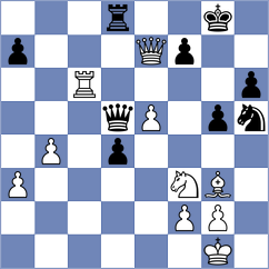 Fakhrutdinov - Van Kooten (Chess.com INT, 2021)