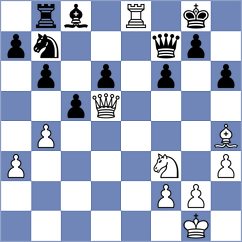 Stoettner - Winkels (chess.com INT, 2024)