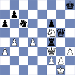 Venkatesh - Jaskolka (chess.com INT, 2024)