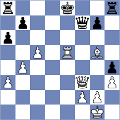 Kopczynski - Rodriguez Santiago (chess.com INT, 2024)
