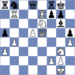 Rakhmatullaev - Shvedova (chess.com INT, 2024)