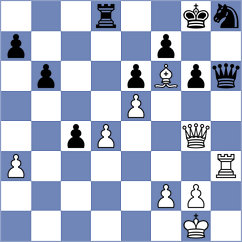 De Winter - Kuzubov (chess.com INT, 2024)