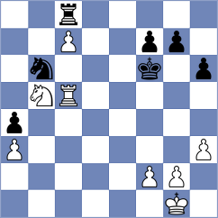 Hoffmann - Isajevsky (chess.com INT, 2024)