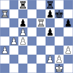 Sztokbant - Sailer (chess.com INT, 2024)