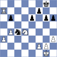Perez Rodriguez - Avila Bautista (chess.com INT, 2024)