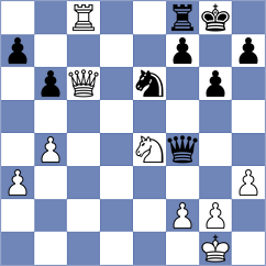 Parveen - Liu (Chess.com INT, 2021)