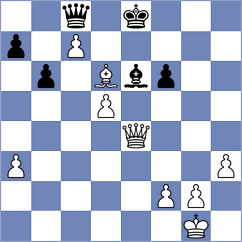 Ersahin - Li (Chess.com INT, 2021)