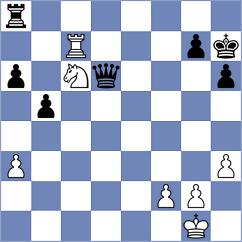 Vavulin - Tarasova (Chess.com INT, 2020)