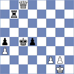 Sanal - Sowinski (chess.com INT, 2024)