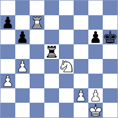 Megaranto - Maznitsin (Chess.com INT, 2020)