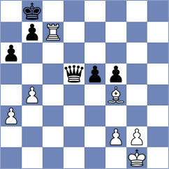 Shuvalov - Bharath (chess.com INT, 2023)