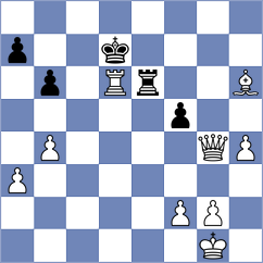 Timoshin - Shirazi (Chess.com INT, 2020)