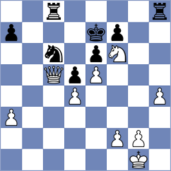 Estrada Nieto - Xue (chess.com INT, 2021)