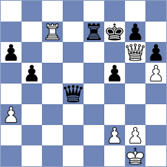 Aksu - Mesa Cruz (chess.com INT, 2022)
