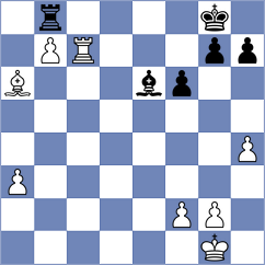 Shimanov - Amin (chess.com INT, 2023)