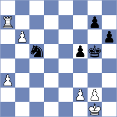 Fernandez Siles - Cardozo (chess.com INT, 2024)