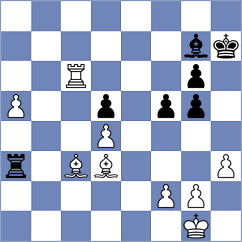 Droin - Fudalej (chess.com INT, 2024)