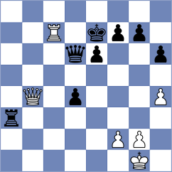 Bortnyk - Sturt (chess.com INT, 2024)