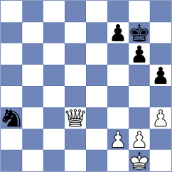 Janaszak - Nurmamedov (Chess.com INT, 2020)