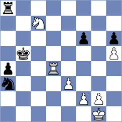 Kukavica - Stegariu (Chess.com INT, 2020)