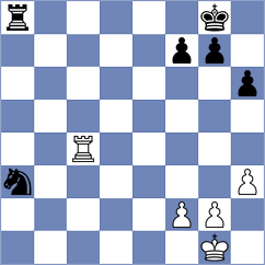 Buksa - Svane (chess.com INT, 2023)