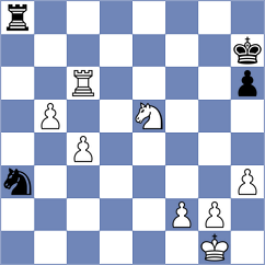 Firouzja - Boor (chess.com INT, 2024)