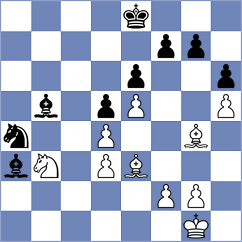 Burmakin - Rizzo (chess.com INT, 2023)